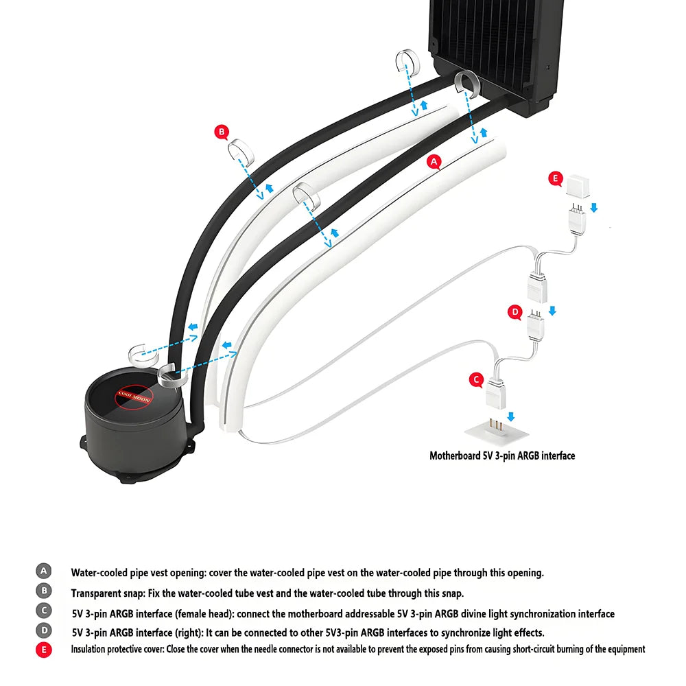 Flexible 5V ARGB LED Neon Tube Light Strip Cover Sleeve For Gaming PC AIO 120 240 360 CPU Water Liquid Cooler Modding